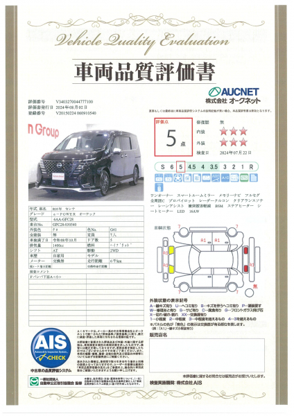 日産セレナe－Power オーテック 新車保証継承付 ワンオーナー スマートリアビューミラー メモリーナビ フルセグ 全周囲カメラ プロパイロット  エマージェンシーブレーキ オーテック専用レザーシート シートヒーター 3列シート 16AW| Stock list | Version Group  official ...